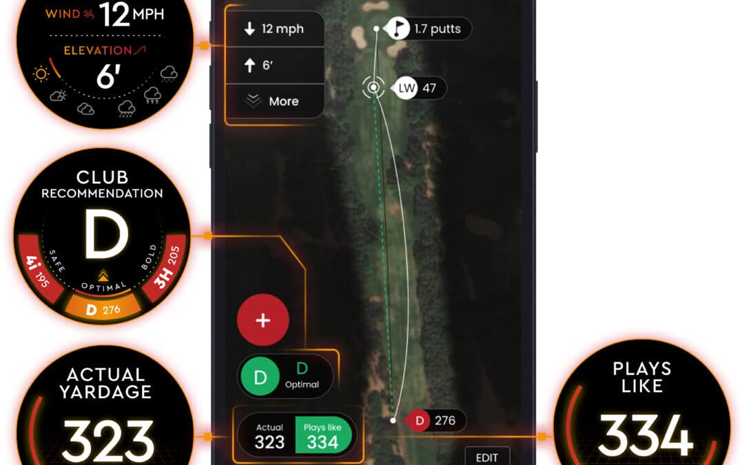 GAMEGOLF Launches KZN Platform